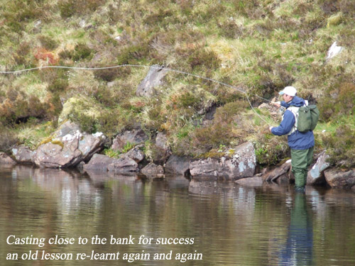 Casting_close_to_the_bank_for_success__an_old_lesson_re-learnt_again_and_again_copy